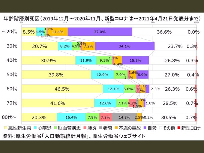 なかなかブログが更新できなくてすいません💦