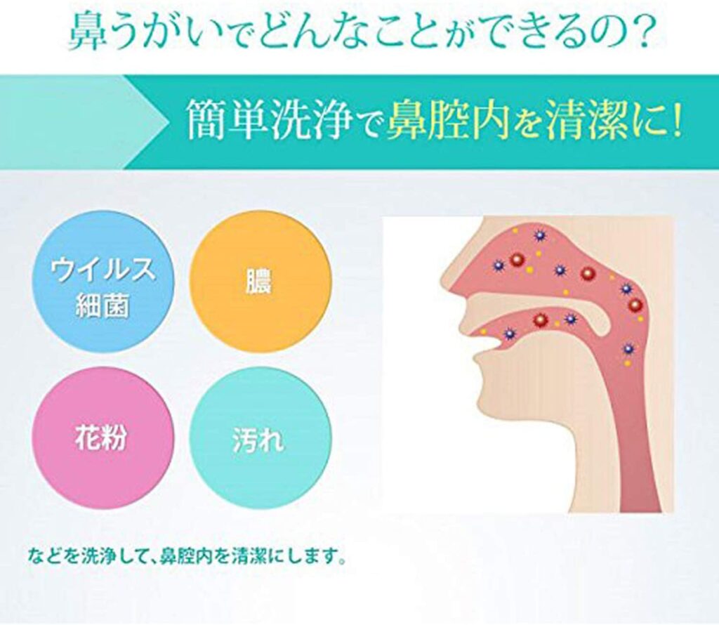 ウィルスは、侵入させる前に入り口で流しましょう！最強アイテム＿鼻うがい！！