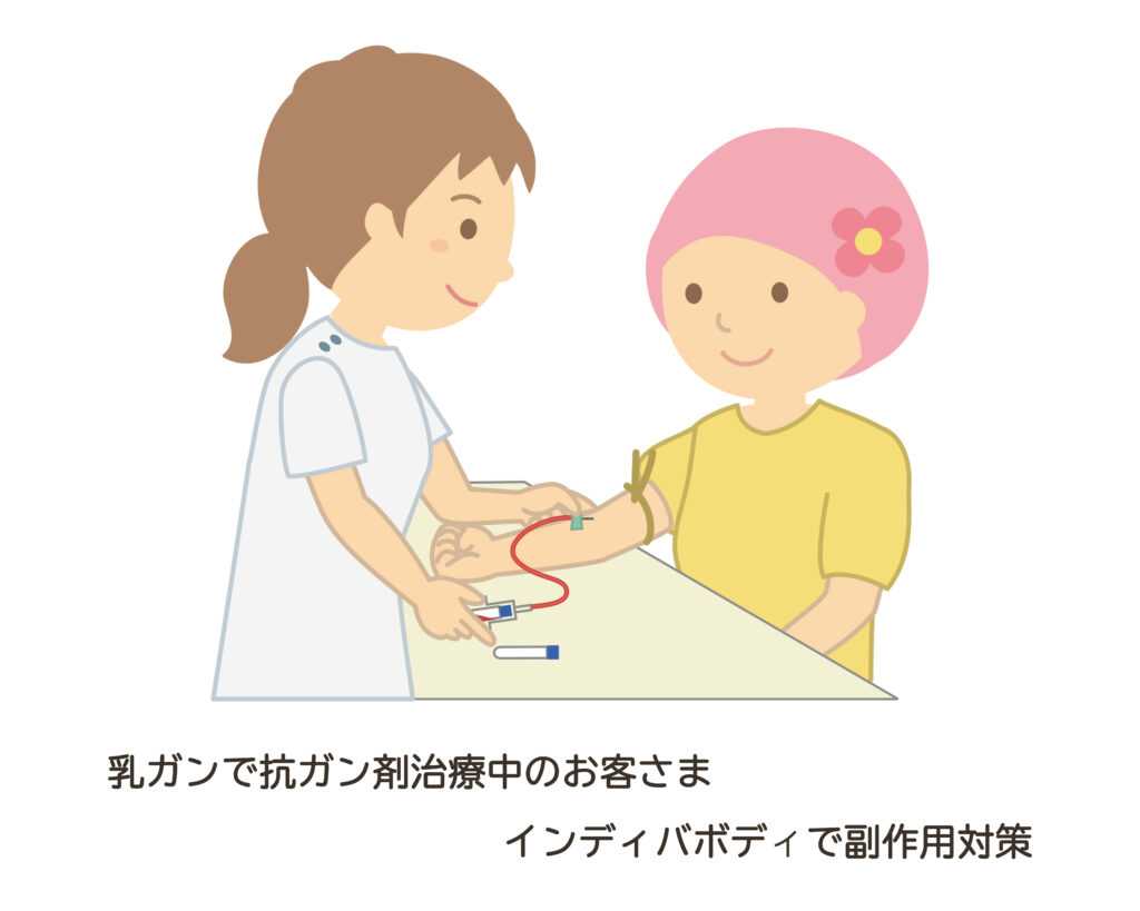 乳ガン治療中のAさん＿インディバで副作用対策＿＿肌質体質改善エステ＿ビューラー大谷