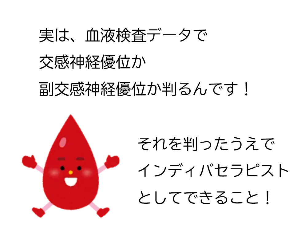 血液検査データと インディバ×栄養学であなたを元気に導きます✨＿＿トータルエステティックサロン　ビューラー大谷